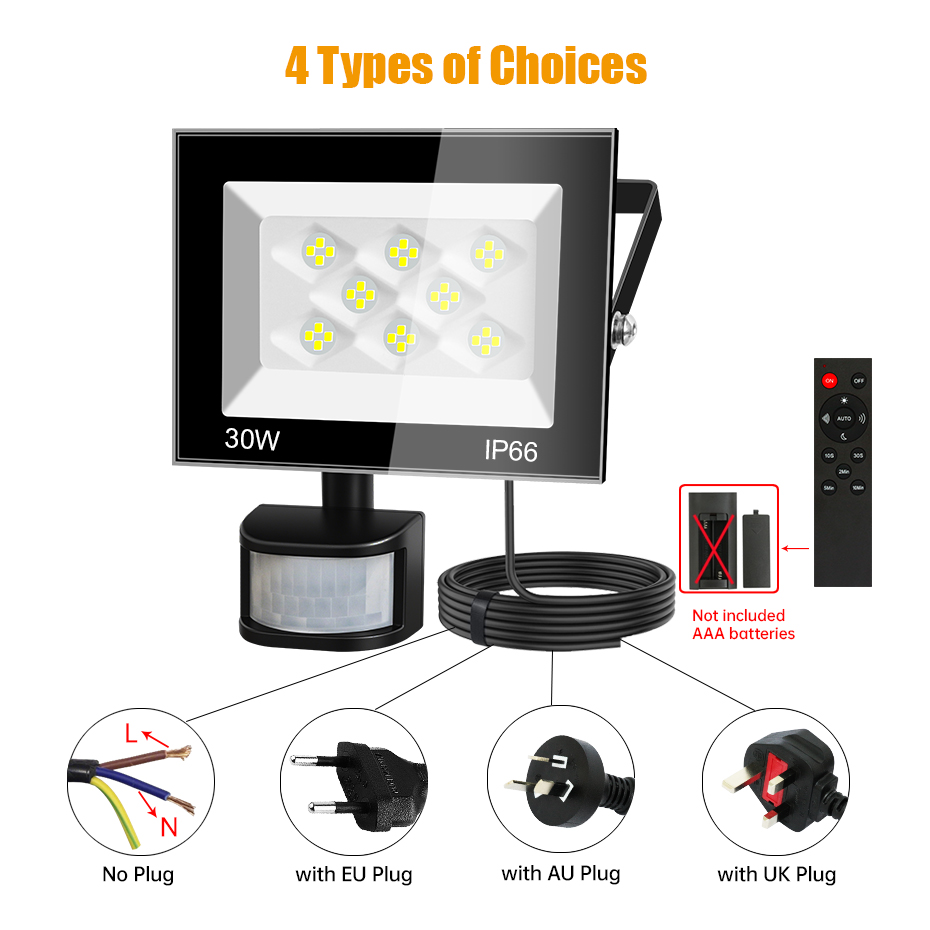 Outdoor LED Floodlight PIR Mot - đánh giá và giá Outdoor Lighting Uk