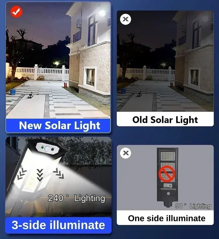 Newest Solar Lamp Powerful Out - đánh giá và giá Outdoor Lighting Waterproof