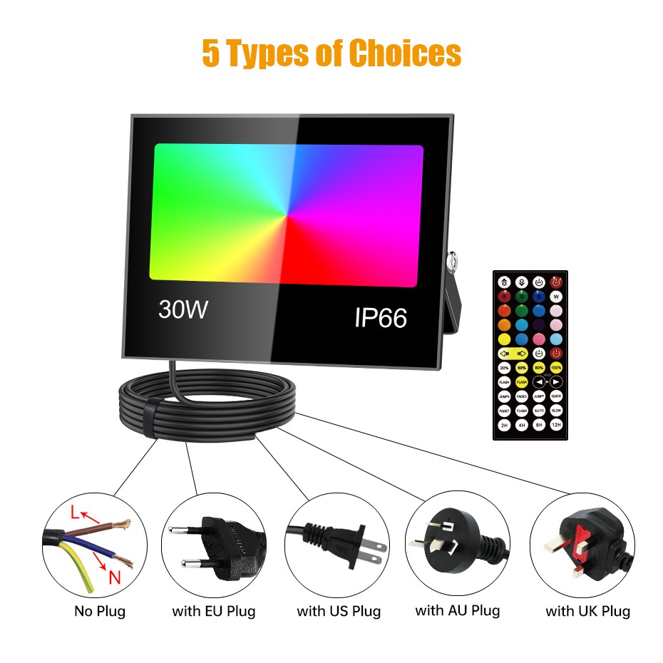 Tuya Thông Minh WiFi Đèn Pha L - đánh giá và giá Outdoor Lighting Uk