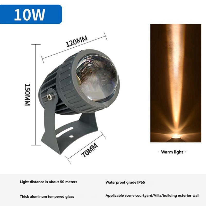 Outdoor LED Garden Wall Spotli - đánh giá và giá Outdoor Lighting Waterproof