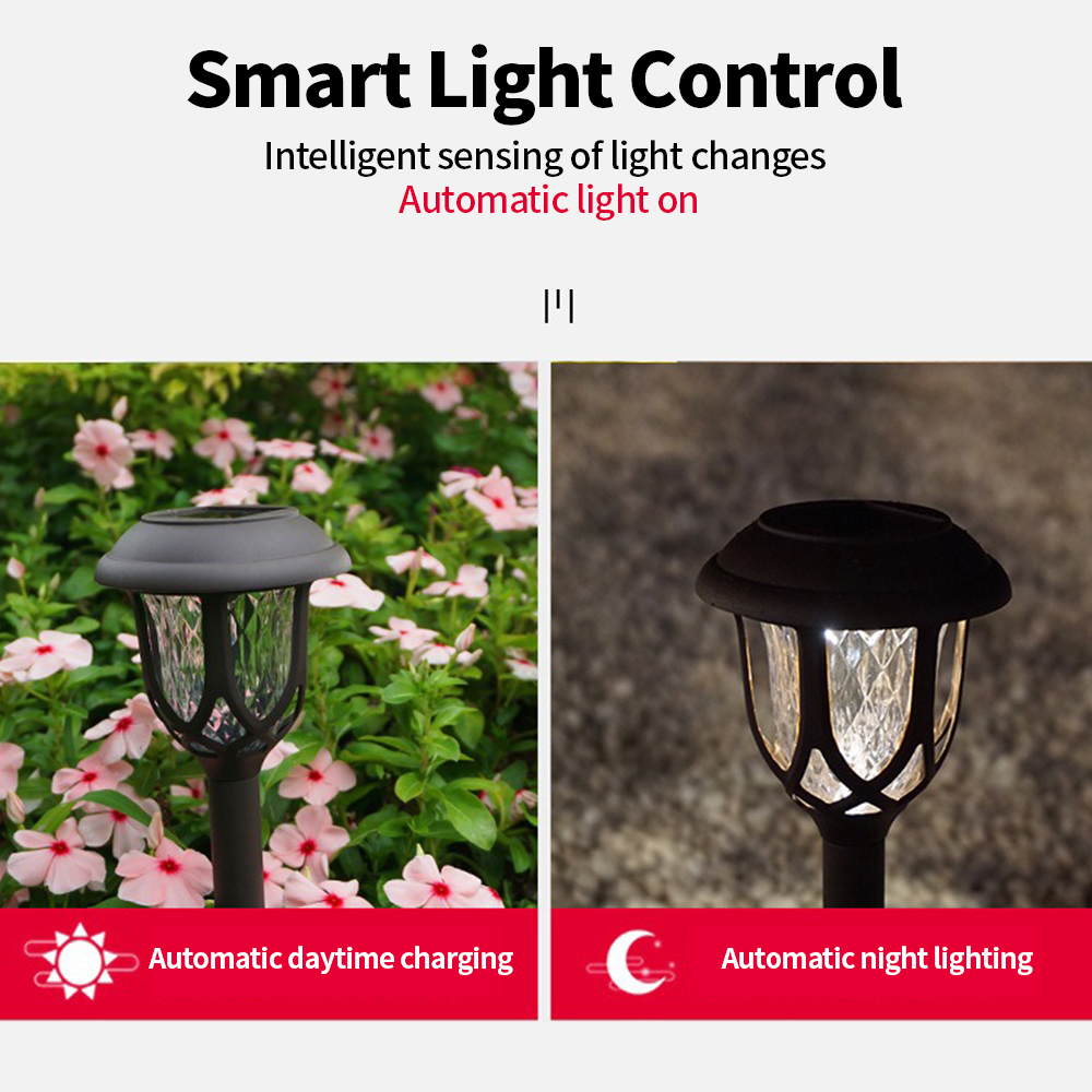 LED Solar Courtyard Lamp Outdo - đánh giá và giá Outdoor Lighting And Landscape