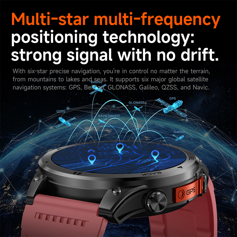 Hot sell Military Men Smart Wa - đánh giá và giá Outdoor Lighting Track